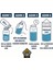 Crystalize Mad Blue 30ML + 35MG Salt Base 250 ml Dıy Kıt 2
