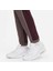 Çocuk Jogger Polar Eşofman Altı DX5076-681 5