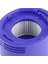 Dyson Elektrikli Süpürge Filtreleri V7 V8 Filtreleri Elektrikli Süpürge Yedek Parçaları Süpürge Aksesuarları Için Uygundur (Yurt Dışından) 3