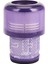 Dyson V11 SV14 Cyclone Animal Absolute Total Clean Kablosuz Elektrikli Süpürge Için Yıkanabilir Büyük Filtre Ünitesi, Filtreyi Değiştirin (Yurt Dışından) 1