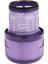 Dyson V11 SV14 Cyclone Animal Absolute Total Clean Kablosuz Elektrikli Süpürge Için Yıkanabilir Büyük Filtre Ünitesi, Filtreyi Değiştirin (Yurt Dışından) 4