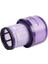 Dyson V11 SV14 Cyclone Animal Absolute Total Clean Kablosuz Elektrikli Süpürge Için Yıkanabilir Büyük Filtre Ünitesi, Filtreyi Değiştirin (Yurt Dışından) 5