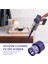 Yıkanabilir Filtre Hepa Ünitesi Dyson V10 SV12 Cyclone Animal Absolute Total Clean Elektrikli Süpürge Filtreleri Yedek Parçaları A (Yurt Dışından) 4