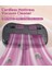 Auhma Ahv-07 Kablosuz Yatak Akar Süpürgesi 12V Uv Sterilizasyonlu Mite Remover 2