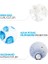 Roche-Posay La Roche Posay Lipikar Ap+M Balsam 400 ml 4