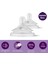 Philips Avent Natural Response 2'li Biberon Emziği, 5 Numara, 6 Ay+ 5