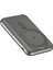 iPhone 14-15-16 Pro Max Uyumlu 10000 Mah Magsafe Powerbank–pd 20W Hızlı Şarj + LED + Lityum Batarya) 3