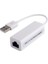 Kablolu USB To Ethernet Çevirici PM-2501 1