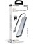FH19 7-In-1 Usb-C Çoklayıcı Adaptör | 4K Hdmı, 100W Pd, 5gbps USB 3.0, Sd/tf Kart Okuyucu 2