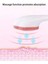 Iyi Cilt Temizliği İçin Silikon Peeling Fırçası, Tüm Cilt Tiplerine Uygun 3