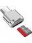 Type-C To Micro Sd/tf Card Reader Iphone/samsung/xiaomi/macbook/ipad/tablet/pc Uyumlu Metal Çevirici 1