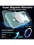 iPhone 16 Uyumlu Kılıf Kamera Koruma Camı Ekran Koruyucu Şeffaf Magsafe Temperli Cam Koruma 5