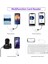 Ipad/macbook/iphone 15/16 Plus/16 Pro Max Uyumlu Type-C To Usb/micro Sd/sd Card Çevirici Dönüştürücü 4
