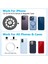 iPhone 11-12-13-14-15-16 Plus-16 Pro Max Uyumlu Araç Içi Telefon Tutucu Magsafe Manyetik Mıknatıslı 3