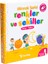 Minnak Renkler ve Şekiller Kitabı 2