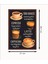 Türk Kahvesi , Espresso , Latte , Cappucino 2 Retro Mdf Duvar Dekarasyon Tablosu 2