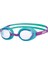Çocuklar Için Turkuaz Yüzücü Gözlüğü, Renkli ve Konforlu Tasarım 1
