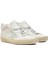 Midstar Pembe Beyaz Kadın Deri Sneaker 2