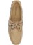 Portland Flesh Bej Kadın Süet Loafer 2