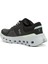 Cloudrunner 2 Siyah Kadın Sneaker 3