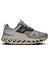 Cloudhorizon Çok Renkli Kadın Sneaker 1