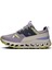 Cloudhorizon Çok Renkli Kadın Sneaker 4