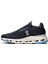 Cloudnova 2 Siyah Kadın Sneaker 4