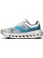 Cloudsurfer Next Kadın Sneaker 4