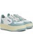Medalist Platform Beyaz Kadın Deri Sneaker 2