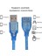 1.8 Metre USB Erkek To Dişi Uzatma Uzatıcı Ara Kablo USB Extension Cabble 1.8m Yüksek Hız Kablo 4