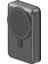 Magwallet Card 10.000 Mah 20W Type-C ve 15W Kablosuz Magsafe Kartlıklı Pd Şarj Magsafe Powerbank 2