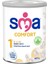 Sma Comfort 1 Bebek Sütü 0-6 Ay 400 gr 1