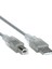 USB Yazıcı Kablosu Şeffaf 2.0V 3 Metre *SL-U2003 (4887) 1