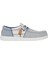Wally Tri Nu Mavi Erkek Espadril 1