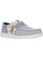 Wally Tri Nu Mavi Erkek Espadril 3