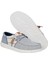 Wally Tri Nu Mavi Erkek Espadril 4
