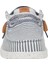 Wally Tri Nu Mavi Erkek Espadril 5