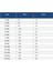 Türkiye Milli Takım Euro 2024 Semîh Kılıçsoy Çocuk Forması 4'lü Set (Kırmızı) 4
