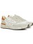 Mick Turuncu Beyaz Erkek Sneaker 2