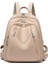 Backpack Sırt Çantası Kadın Sırt Çantası Öğrenci Çantası (Yurt Dışından) 1