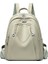 Backpack Sırt Çantası Kadın Sırt Çantası Öğrenci Çantası (Yurt Dışından) 1