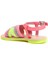 Pembe Kız Çocuk Sandalet 3