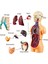3D Çıkarılabilir Anatomik Insan Torso Vücut Modeli Eğitim Oyuncak Insan Vücudu Yapısı Öğretimi Çocuk Çocuk Öğrenci Için (Yurt Dışından) 2