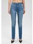 Kendra Gold Premium Açık Mavi Jean Pantolon 1074686460 2