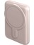 Magpac Mini 10.000 Mah 20W Type-C Çıkışlı 15W Stant Özellikli Magsafe Powerbank 4