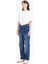 Koyu Mavi-Likralı Geniş Paça Denim Pantolon 2