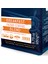 Breakfast Blend Filtre Kahve 250 G 2