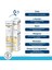 Multi Vitamin Paste Kedi Malt Macun 50 gr 4