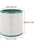 Dysn Premium Hepa Filtre TP00/TP01/TP02/TP03/BP01/AM11 Modelleriyle Uyumlu 3