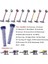 Dyson E Animal V8+, V8, V7, V6, DC62, DC61, DC59, DC58 Vakum 2 Paketi Için Filtre Değiştirmeleri (Yurt Dışından) 2